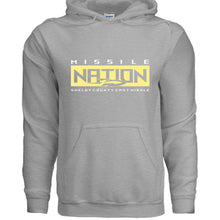 Load image into Gallery viewer, SPORT GREY - SF500 - FRONT
